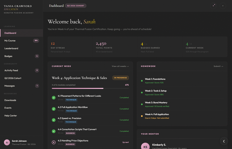Dashboard preview